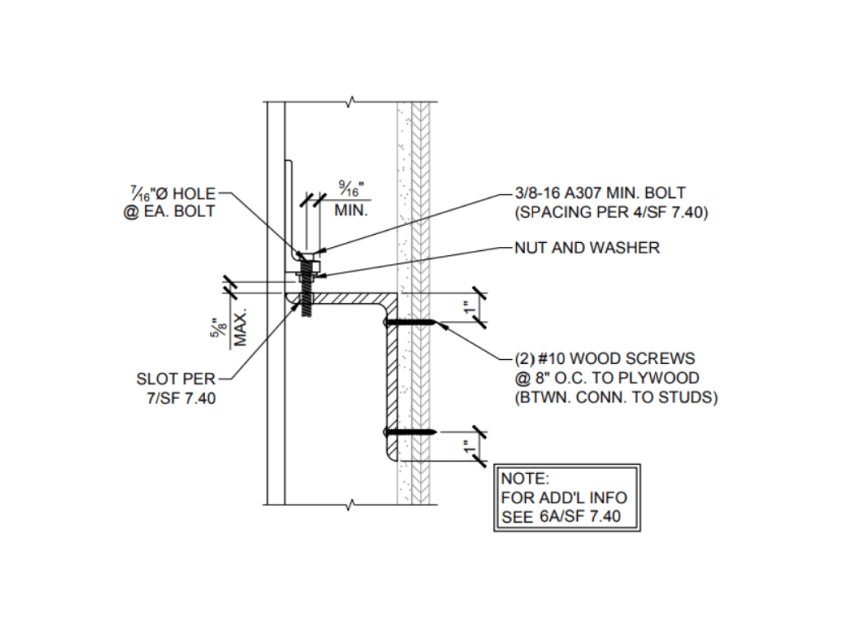  Creating installation-specific hardward for the 2,000-pound work was also a challenge. Each and every bolt and screw was planned in advance of the installation. 